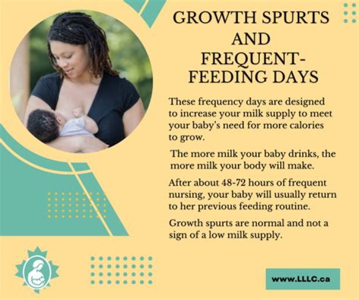 At what age do you stop taking milk?