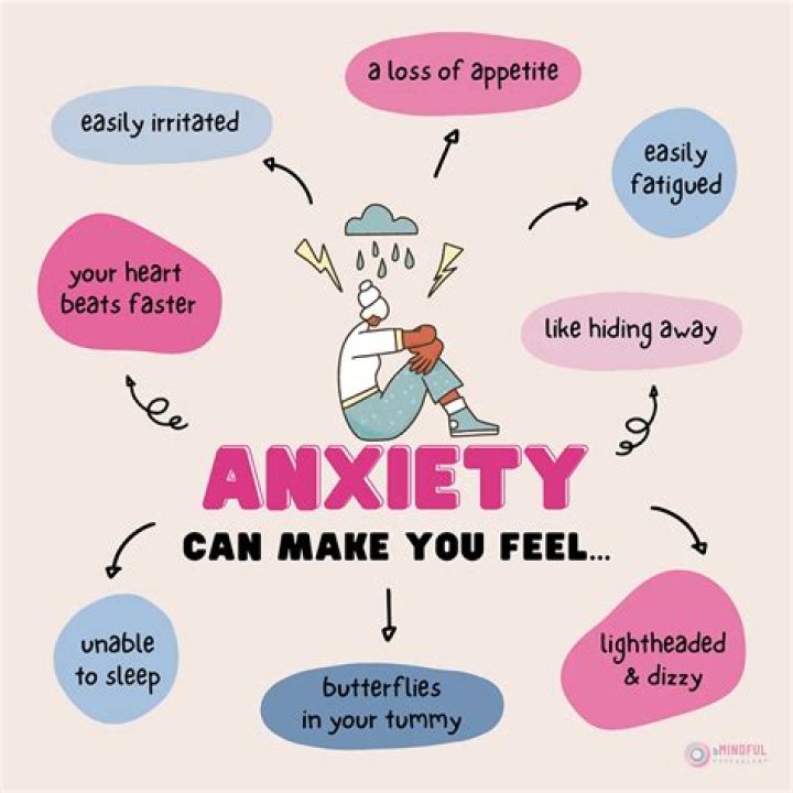 Can anxiety dehydrate you?