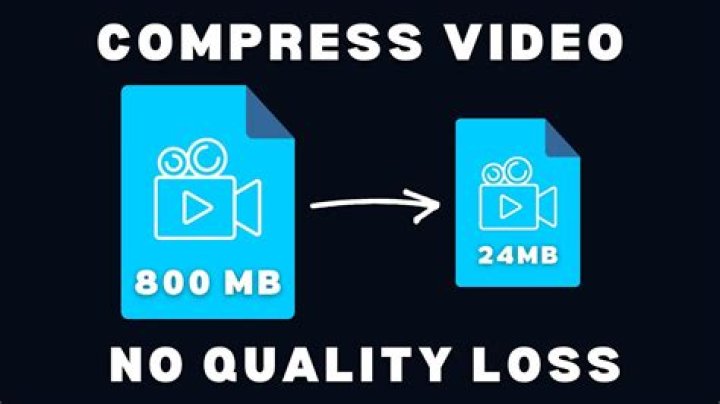 Can video compressed without losing quality?