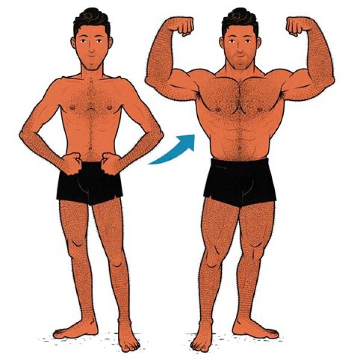 Do Skinny people's thighs rub together?