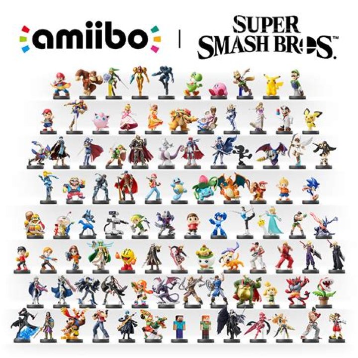 Does Chrissy have a Amiibo?