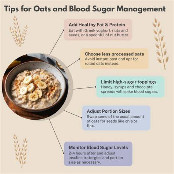 Does oats reduce belly fat?