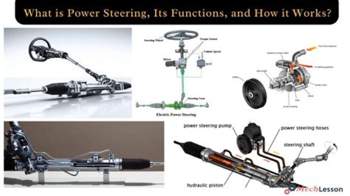 Does power steering have a fuse?