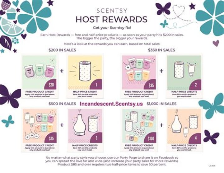 How much does a Scentsy party have to be to get free shipping?
