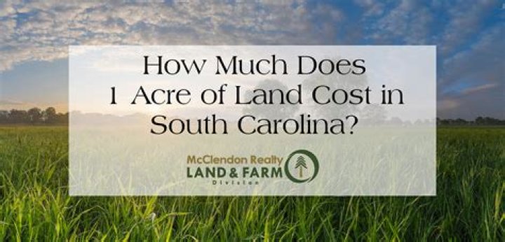 How much does an acre of land in Montana Cost?