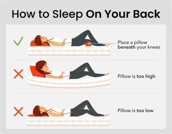 How should I sleep to help with blood circulation?