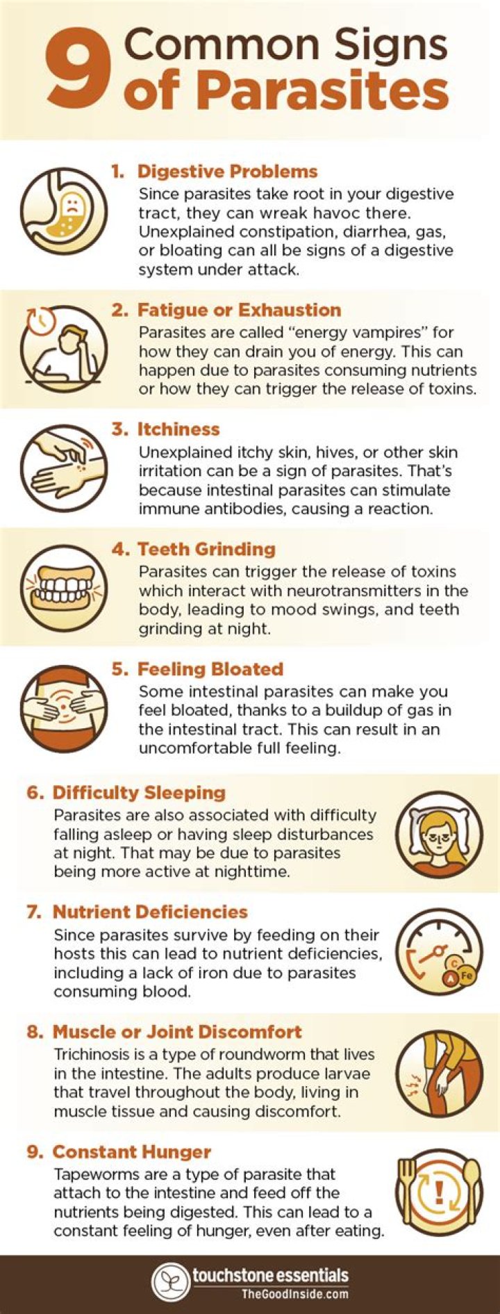 Is chaga good for parasites?