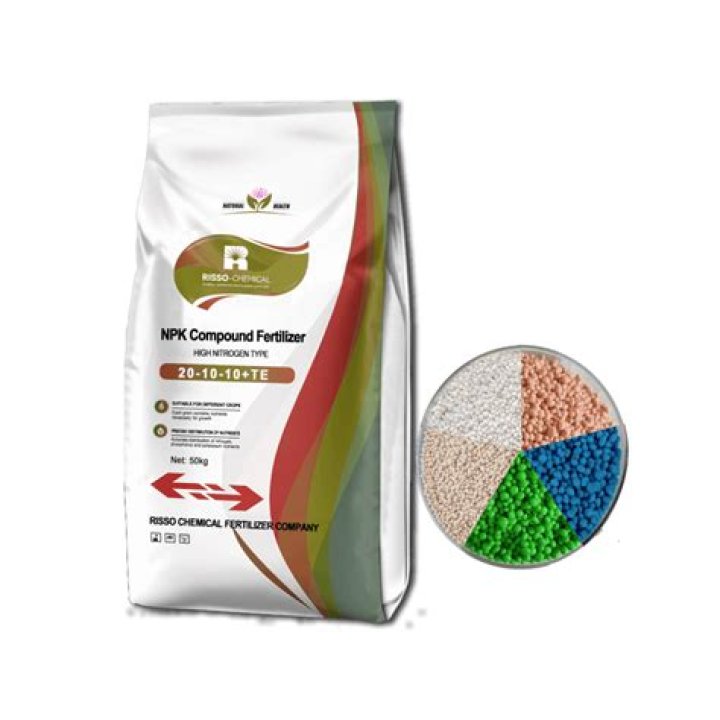 Is urea and NPK same?