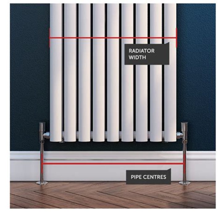 Should one radiator always be on with central heating?