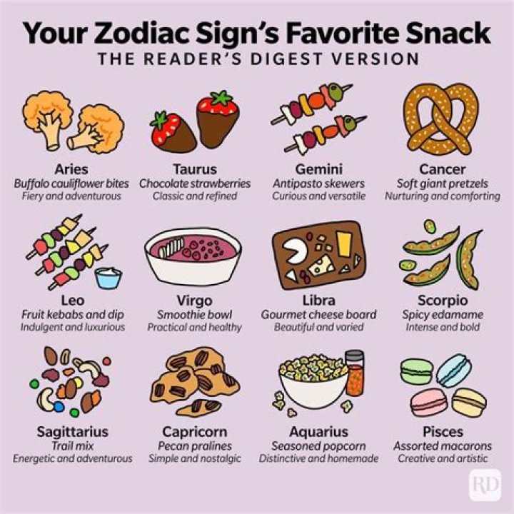 What's Aquarius favorite food?