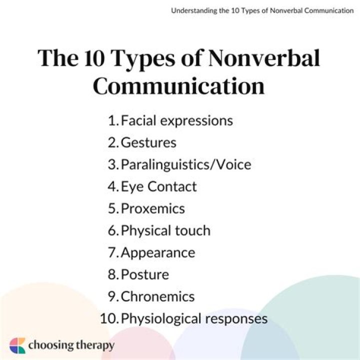 What are 10 nonverbal communication?