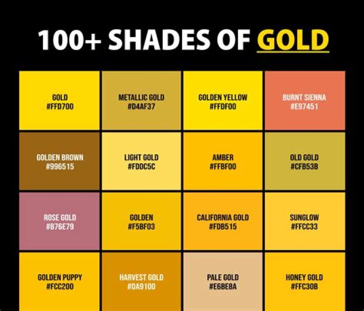 What Colour is adamantine?