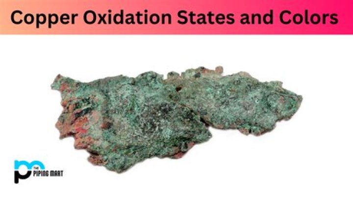 What colour is copper oxide?