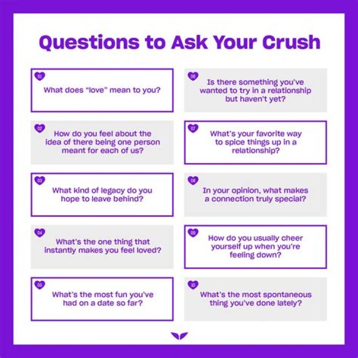 What does it mean to ask a lady out?