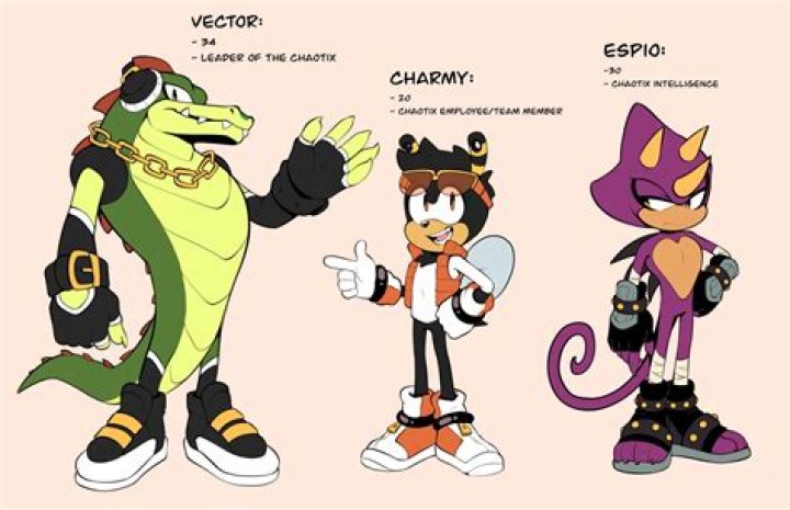 What is Charmy greens ability?