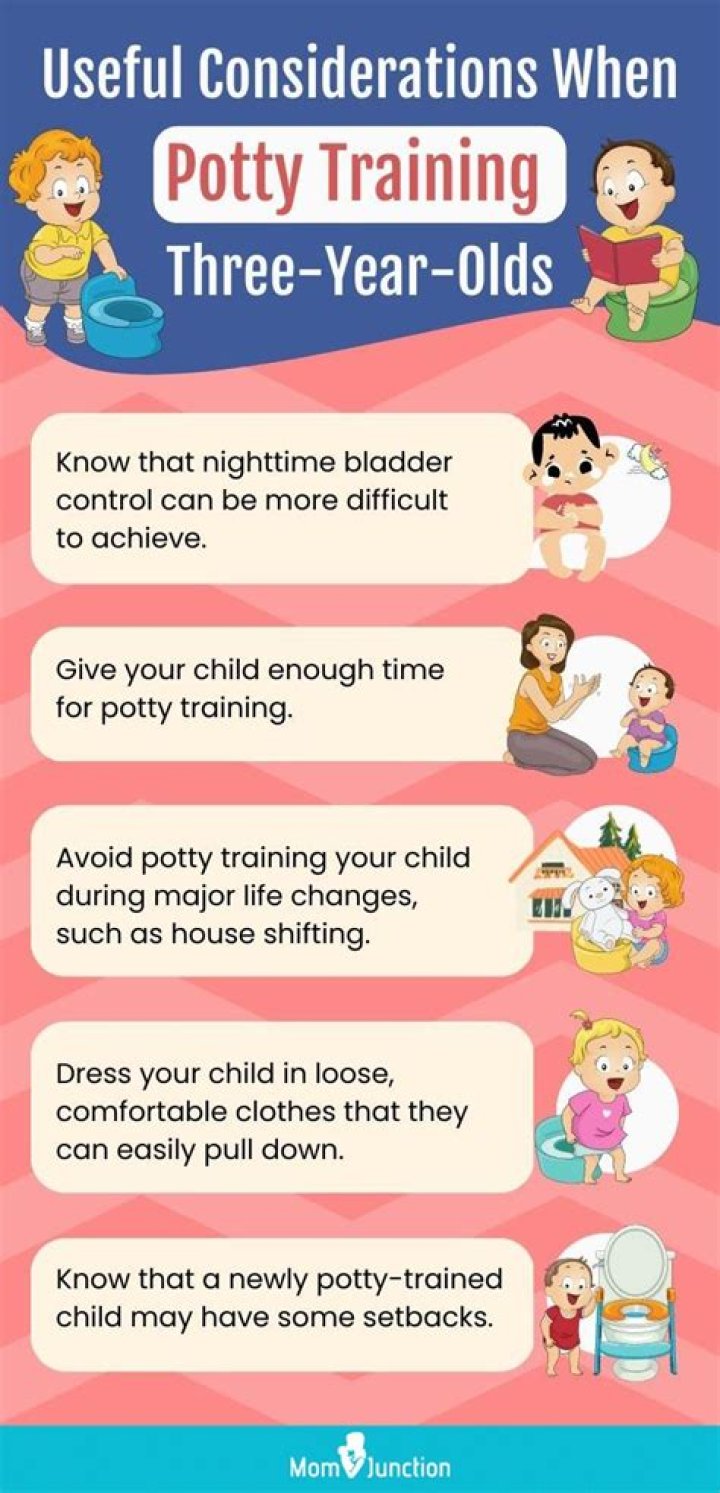 What is considered potty trained for preschool?