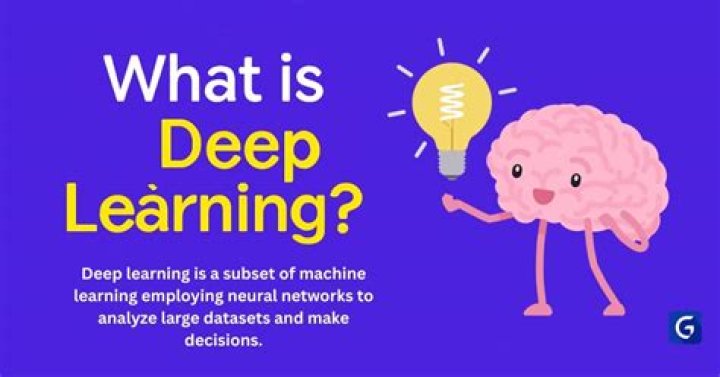 What is deep learning accuracy?