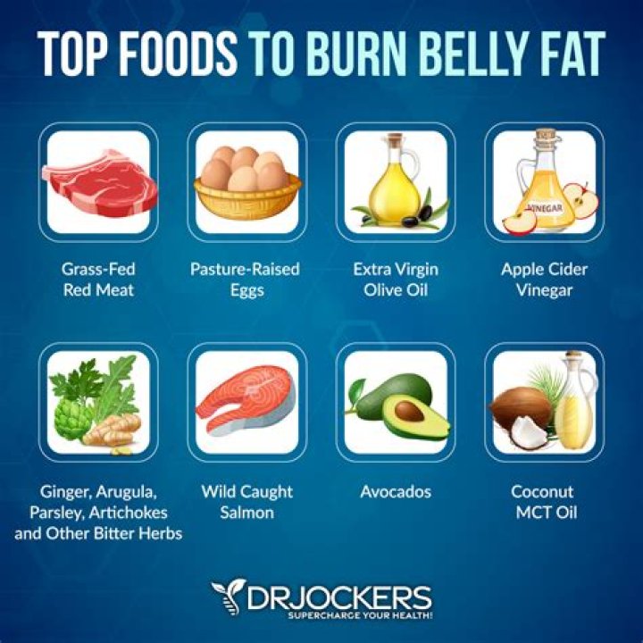 What is the best food to burn fat?