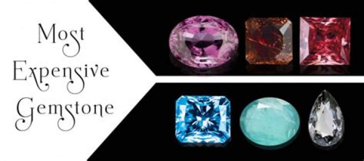 What is the least expensive gem?