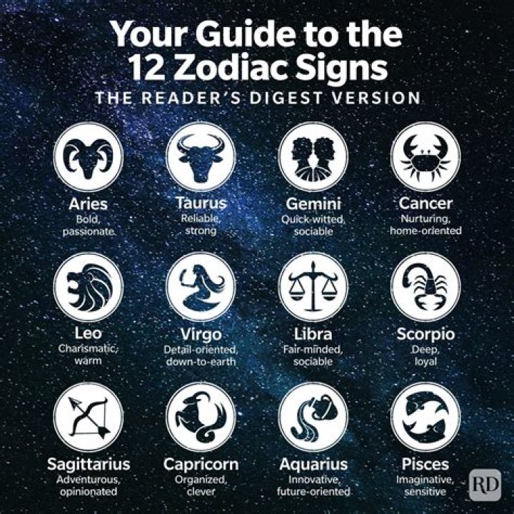 What zodiac signs are picky?