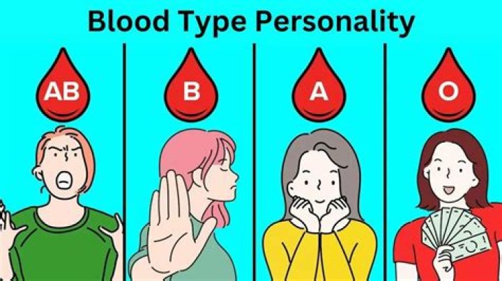Which blood type is intelligent?