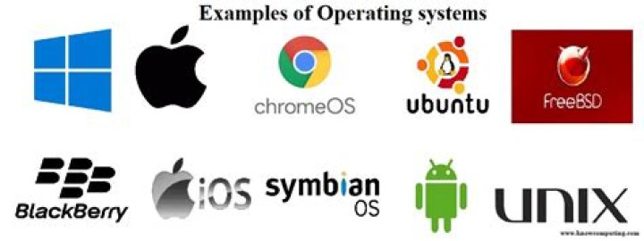 Which of the following is an example of multi-user operating system?