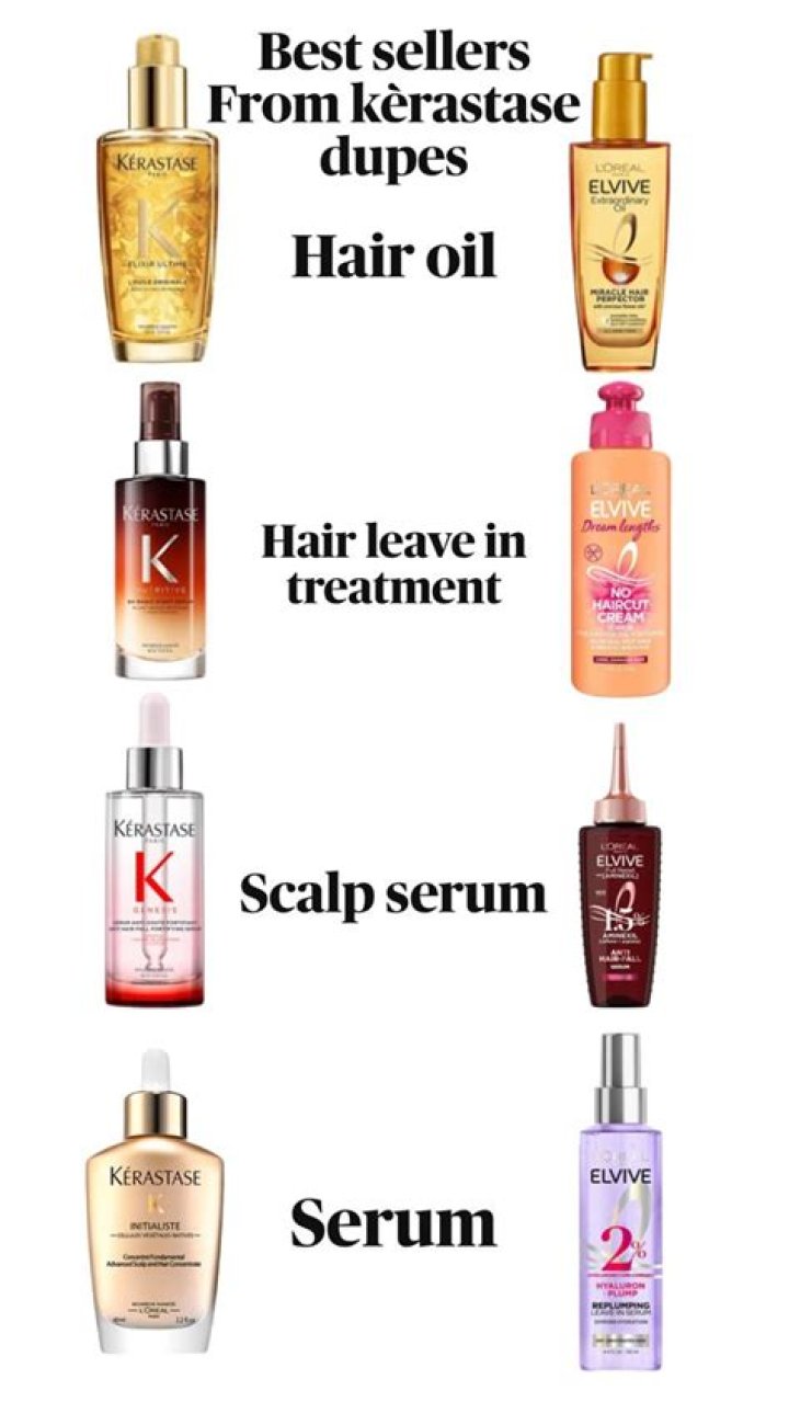 Which serum is best for scars?