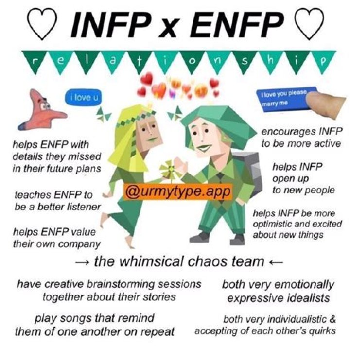 Why are ENFPs so popular?